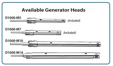 Benchmark Scientific Optional Generator, D1000-M10