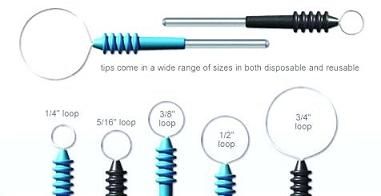 Aaron Bovie Reusable Short Loop Tungsten Electrodes-Non sterile, 1/Pack, ES22R