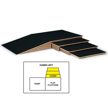 Hausmann Model 1200 Ramp & Curb Set